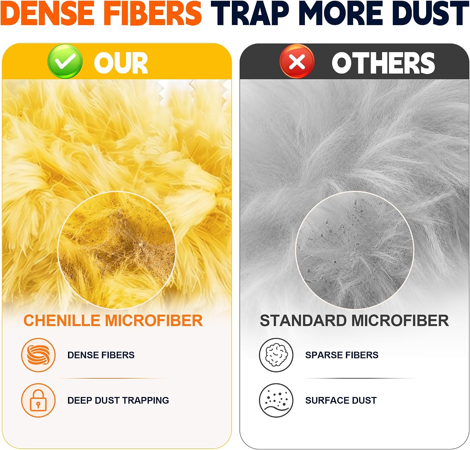 24 Count Heavy Duty Duster Refills for Swiffer Duster with 1 Handle (Yellow)